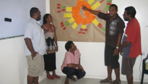 Solomon Islands national planning team using one of these resources to review their current strategies and the nature of the HIV and STI epidemics.