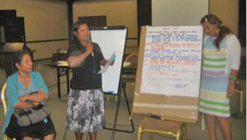 Participatory planning includes lots of work in small groups. Then lots of reporting back to larger groups and making final decisions. Here is a reporting back session from the Marshall Islands.